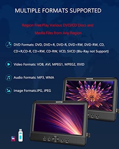 WONNIE 10.5" Two DVD Players Dual Screen for Car Portable CD Player, Play a Same or Two Different Movies with Two Mounting Brackets, 5-Hour Rechargeable Battery, Support USB/SD Card Reader - Image 3