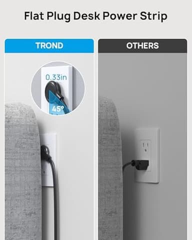TROND Desk Clamp Power Strip - 1700J Surge Protector with 7 Outlets, Desktop Edge Mount Extension Cord, Fit 1.97" Tabletop, 6FT Flat Plug for Teacher Must Haves, Office, ETL List, Black - Image 7