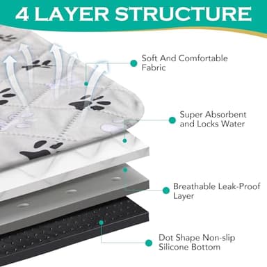 FURWEY 2 Pack Extra Large 72"X72" Washable Pee Pads for Dogs Super Absorbent Dog Training Pads Non-Slip Waterproof Pet Training Pads Mats Whelping Pads for Dogs Cats Puppy - Image 3