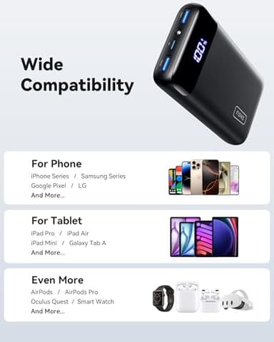 INIU Portable Charger, 22.5W 20000mAh USB C in & Out Power Bank Fast Charging, PD 3.0+QC 4.0 LED Display Phone Battery Pack Compatible with iPhone 16 15 14 13 Pro Samsung S23 Google iPad Tablet, etc - Image 5