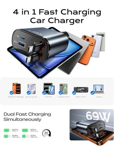 LISEN for iPhone 17 Retractable Car Charger, 69W Dual Type C Car Charger USB C Cigarette Lighter Adapter for iPhone 17 Pro Max Air, Retractable Cigarette Lighter fit i Phone 16 15 Pro Max Air, Black - Image 5