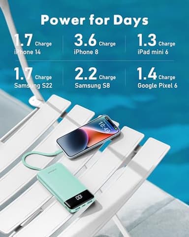 charmast Portable Charger with Built in Cables, Power Bank with Cords Wires, Slim 10000mAh Travel Battery Pack 6 Outputs 3 Inputs 5A Fast Charging for Samsung Google Pixel LG Moto iPhone iPad - Image 5