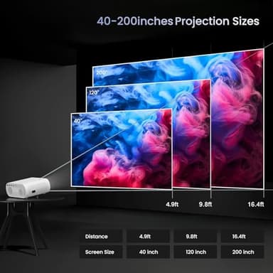 HOMPOW Projector, Native 1080P Full HD Bluetooth Projector with Speaker, 9500 Lumens Outdoor Portable Movie Mini Projector Compatible with Laptop, Smartphone, TV Stick, Xbox, PS5 - Image 7