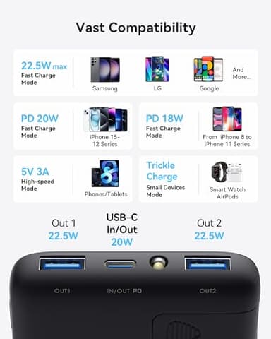 INIU Portable Charger, Slimmest Fast Charging 10000mAh USB C in/Out Power Bank, 22.5W PD3.0 QC4+ Battery Pack, Portable Phone Charger for iPhone 16 15 14 13 12 Pro Samsung S22 S21 Google AirPods iPad - Image 6