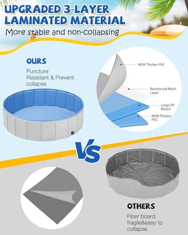 Portable Dog Pool PVC Pet Swimming Hard Plastic Pool Bathtub Collapsible Dog Poo for Pets to Swim and Bath (XL-63"x 12" Light Grey) - Image 3