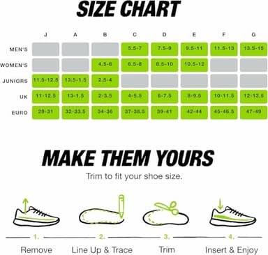 Superfeet Run Support Low Arch (V2) Insoles, 7.5-9 Men / 8.5-10 Women - Image 5