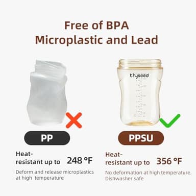 Thyseed PPSU Natural Breast-Like Bottle with Nipple(7-10 Months),10oz，1pack - Image 7