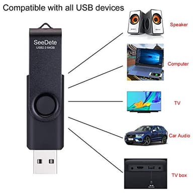 SeeDete 64GB USB Flash Drives, USB Stick, Thumb Drive Rotated Design, Memory Stick with LED Light for External Storage and Backup Data, Jump Drive, 3 Pack 64GB (3 Colors: Black Red Blue) - Image 2