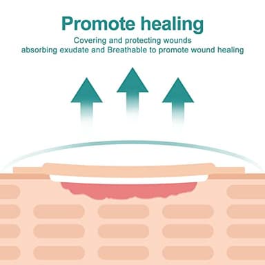 Dimora 10 Pack Wound Dressing Sacrum Foam Bandages Silicone Adhesive Border 7"x7" Waterproof Sacral Pads Absorbent Breathable Bed Sore Pressure Dressing - Image 6