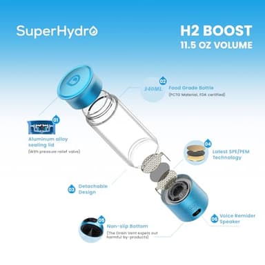 Hydrogen Water Bottle Generator - Up to 6000+ PPB Concentration - SPE/PEM Technology - Drink Water Voice Reminder - Water Ionizer Machine Suitable for Office,Travel and Daily Drinking（Blue） - Image 3