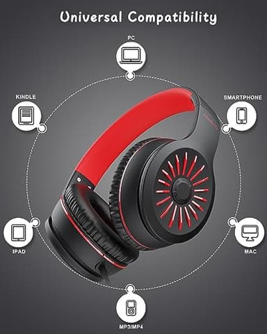 NIVAVA Wired Headphones with Microphone, K16 On-Ear Headphones for Kids with 3.5MM Jack, Foldable Stereo Bass Headset for Teens School Amazon Kindle, Chromebook, Tablet(Black Red) - Image 5