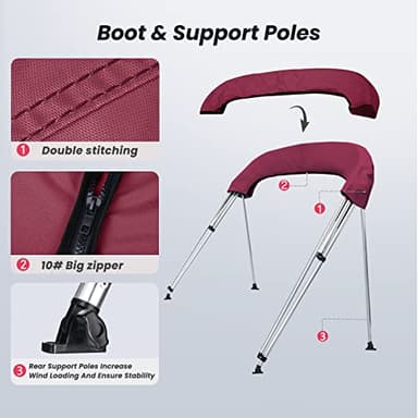 KAKIT 3 4 Bow Bimini Tops with Mesh Sidewalls Support Poles for Boats Marine Grade Canvas Top Includes 2 Straps Storage Boot 1 Inch Aluminum Frame - Image 5