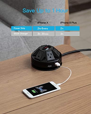 KMC 6-Outlet Surge Protector Power Strip with 2 USB (2.4A), Overload Protection, 15A 14AWG 6-Foot Cord Wire Extension Universal Socket - Image 2
