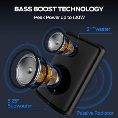 Monster Sparkle Bluetooth Speaker Loud, 120W Peak Portable Speaker with Powerful Sound and Heavy Bass, Full-Screen Colorful Lights, 24H Playtime, AUX, USB Playback, Waterproof - Image 3