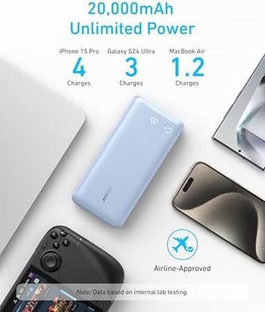 Anker Power Bank, 20,000mAh Travel Essential Portable Charger with Built-in USB-C Cable, 3-Port 87W Max Fast Charging Battery Pack, for MacBook, iPhone 16/15 Series, Samsung, Switch, and More - Image 4