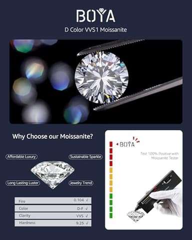 Moissanite Stud Earrings for Women, 925 Sterling Silver Earrings, 18K White Gold Plating earrings for Men (0.3ct*2) - Image 6