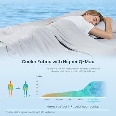 Cozy Bliss Cooling Comforter King Size, Cooling Blankets for Hot Sleepers and Night Sweats, Gray Summer Comforter for King Size Bed, Breathable Soft Lightweight Silk Smooth - Image 3