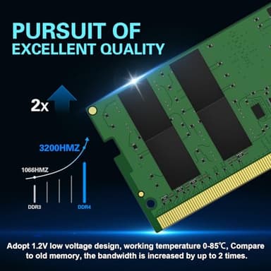 LIYI DDR4 32GB RAM (2x16GB) Kit DRAM 2133MHz PC4-19200 CL15 Unbuffered Non-ECC 1.2V Dual Channel 260Pin SODIMM for Intel and AMD Notebook Laptop RAM Computer Memory Upgrade modules - Image 4