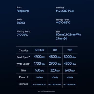 fanxiang 2TB NVMe SSD PCIe Gen4 M.2 SSD for PS5, Up to 5000 MB/s, Internal Gaming 3D NAND SLC Cache Solid State Drive Upgrade Storage for PC/Laptops S690Q - Image 7