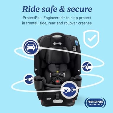Graco 4Ever DLX Slim 4-in-1 Infant to Toddler Car Seat, Rear Facing, Forward Facing, to High Back Booster & Backless Booster, Slim Car Seat Saves Space & Grows with Child, Thompson - Image 4