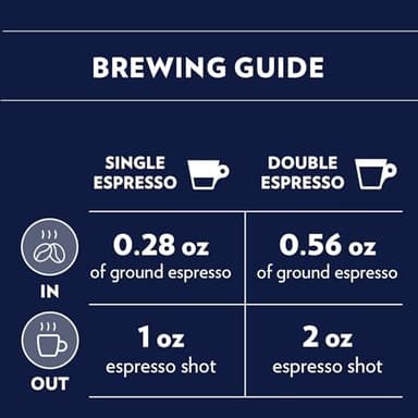 Lavazza DEK Whole Bean Coffee, Arabica and Robusta Blend, 1.1 lb Bag (Pack of 1) - Image 3