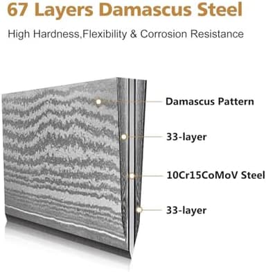 HOSHANHO Knife Set with Block 7-Piece, Professional 67-layer Damascus Super Steel Kitchen Knife Sets for Cooking, Ultra Sharp Knife Set with Sharpener - Image 5