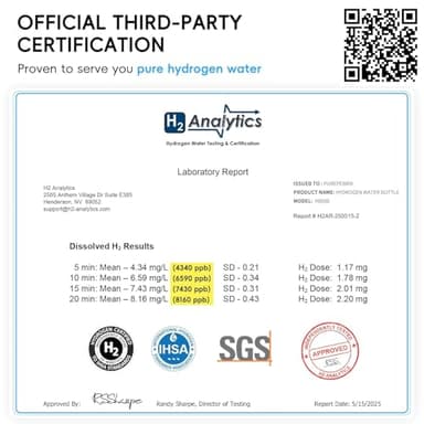 Hydrogen Water Bottle Generator - Up to 8100 PPB | Certified H2 Generator-Portable Alkaline Water Pitcher | 3 Hydrogen Modes| Platinum-Iridium Catalyst | Healthy Gift - Image 2