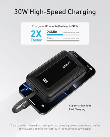 Anker Zolo Power Bank, 20,000mAh 30W High-Speed Portable Charger with Built-in C Cable, USB-C&A, Battery Pack for iPhone 16/15/15 Pro/15 Pro Max/15 Plus, MacBook, Galaxy, and More - Image 3