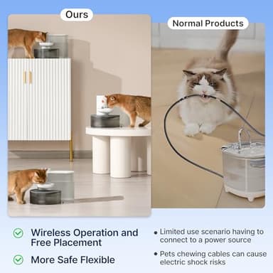 Potaroma Smart Wireless Pet Water Fountain, No Filter, 3.5L Large Capacity, Rechargeable Automatic Water Dispenser for Cats and Small Dogs, Wastewater Separation Always Fresh Water - Image 9