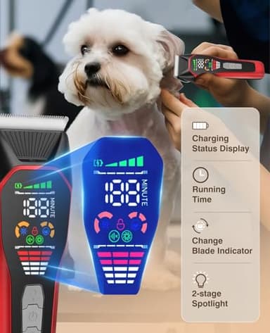 Founouly TS066 Professional Cordless Dog & Cat Clippers - Wide Blade Low Noise Pet Hair Trimmer for Thick & Long Coats, Quiet Grooming Kit for Large Breed Dogs & Cats with 180min Battery Life - Image 3