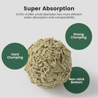 Gardner Pet Natural Tofu Cat Litter, Cat Litter with Green Tea Extract – Dust-Free, Fast Clumping, Flushable, and Odor Control for Multi-Cat Homes, 6lbs - Image 5