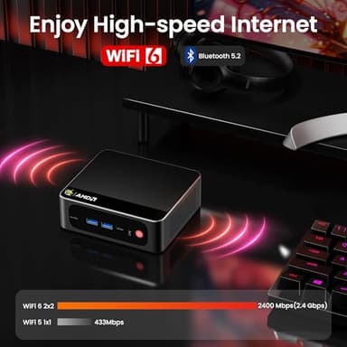 Beelink Mini PC, SER5 Pro 5825U AMD Ryzen 7 (Up to 4.5GHz) 16GB DDR4 500GB PCle 3.0 SSD Mini Desktop Computer, 2.5G LAN, Wifi6/BT5.2,HDMI/DP/Type-c/4K Triple Display Micro PC - Image 6