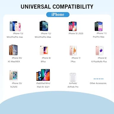 iPhone Charger,[Apple MFi Certified] Fast iPhone Charger 2PACK 6FT Lightning Cable Cord Fast Charging Dual 2 Port Plug USB Wall Charger Compatible with iPhone 14 13 12 11 Pro Max XS XR X 8 Plus 7 iPad - Image 2