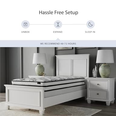 Signature Design by Ashley Twin Size Chime 8 Inch Medium Firm Innerspring Mattress with Pressure Relief Quilt Foam, Fiberglass Free, Mattress In A Box - Image 7