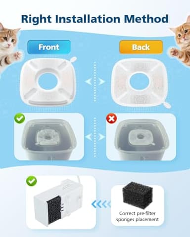 50 Pcs Cat Water Fountain Filters For Veken 95oz/2.8L, 67oz, 85oz, 135oz Dog Water Fountain Automatic Pet Fountain Dog Water Dispenser 25Pcs Pet Fountain Filter Replacement & 25Pcs Pre-Filter Sponges - Image 8
