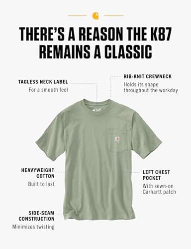 Carhartt Men's Loose Fit Heavyweight Short-Sleeve Pocket T-Shirt, Sage - Image 2