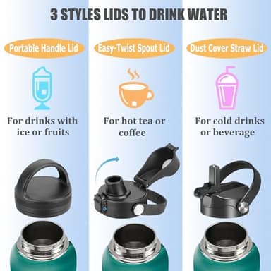 Water Bottle Insulated 32oz 40oz 64oz 128oz Straw Lid Spout Lid & 3 Lids, Leak Proof, Vacuum Insulated,Stainless Steel Water Bottle Wide Mouth for Sports, Gym or Office (Indigo Crush, 32 oz) - Image 5