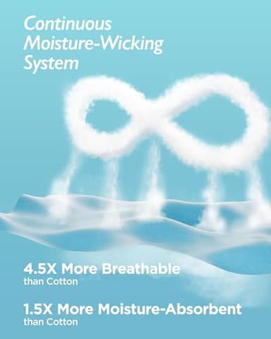 Breescape Cooling Sheet Set Twin XL Size - BlendTek™ Dry & Cool Technology for Hot Sleepers and Night Sweats, Q-Max>0.46 Tech, Deep Pocket Up to 18", 360° Elastic Band, Twilight Blue - Image 7