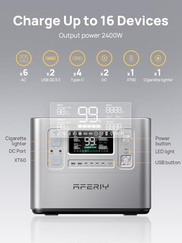 AFERIY P210 Portable Power Station 2400W (4800W Peak),2048Wh LiFePO4 Battery Generator with 1100W AC Charging & 500W Solar Charging,for Home Backup,Outdoor Camping, RVs, Emergencies, Power Outages - Image 6