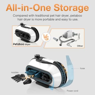 petaboo Dog Blow Dryer - Ultra-Quiet 40dB Cat Mode, 3-in-1 Nozzles & Adjustable Speed/Temp, Negative Ion Technology, BLDC Motor for Fast Drying, Portable & All-in-One Storage for Dogs & Cats - Image 5