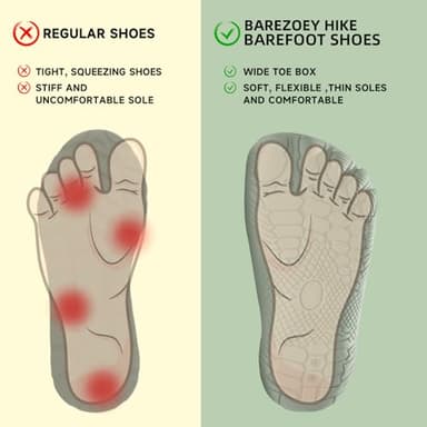 Barezoey 2025 New Barefoot Shoes for Women Mens,Hike Barefoot Shoes Womens Footwear,Comfortable & Non-Slip Barefoot Vitality Shoe Women's Athletic Footwear,Wide Toe Box Water Shoe for Women Men Black - Image 7