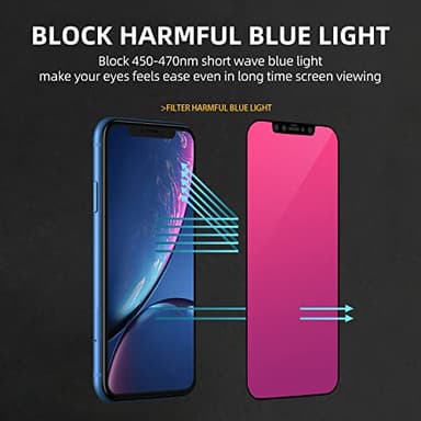 EGKimBa Privacy Screen Protector compatible with iPhone 11 or iPhone XR, 6.1 inch Gradient Colorful Electroplated Anti-Spy Anti-Blue Light Easy Installation Tempered Glass - Image 7