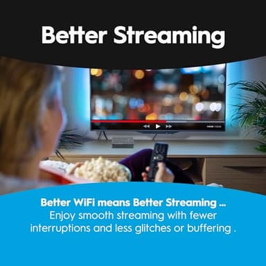 Hitron HTEM5 MoCA 2.5 Adapter Kit (2-Pack) | 2.5Gbps Ethernet Over Coax | Multi-Gig Wired Backhaul for Mesh WiFi, Streaming & Gaming | Includes 2 Adapters, Coax & Ethernet Cables - Image 4