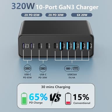 320W USB C Charger Block, 10-Port USB C Charging Station GaN III PD 65W PC Laptop Fast Charger Adapter for MacBook Pro/Air, DELL, iPad, iPhone, Samsung Galaxy Black - Image 2