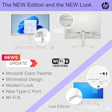 HP All-in-One Desktop PC| 12GB RAM| 1TB PCIe SSD| 22" Full HD Display, Anti-Glare| Intel Dual-core Processor| KB&Mouse| HDMI, USB-C, Wi-Fi 6| Windows 11 | Cashmere White| for Business & Personal Use - Image 2