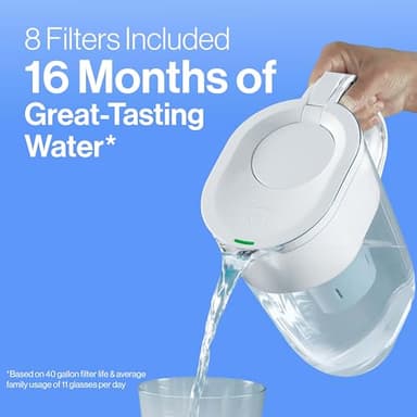 Brita Standard Water Filter for Pitchers and Dispensers, BPA-Free, Reduces Copper, Cadmium and Mercury Impurities, Lasts Two Months or 40 Gallons, Includes 2 Filters - Image 7