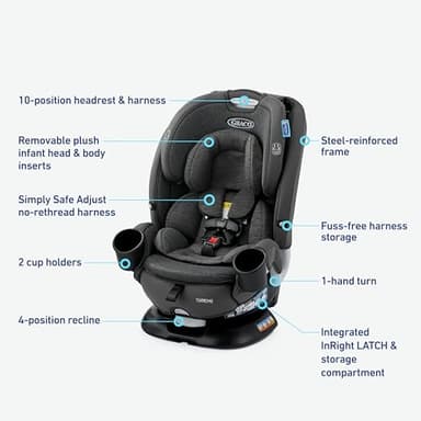 Graco Turn2Me 3-in-1 Car Seat with Rotating Feature, Highback Booster, for Newborn to Toddler up to 100lbs, in Manchester - Image 7