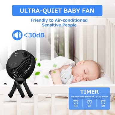 Stroller Fan - 65Hrs 12600mAh Rechargeable, Timing Car Seat, Portable Clip On Battery Operated for Baby, Peloton, Treadmill, Golf Cart, Beach, Bed, Dog - Image 6