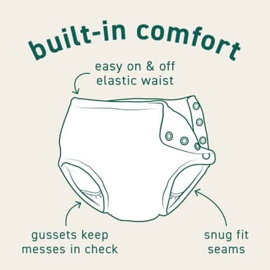 i play. by green sprouts Reusable, Eco Snap Swim Diaper with Gussets, UPF 50, White, Patented Design, STANDARD 100 by OEKO-TEX Certified 6 mo - Image 8