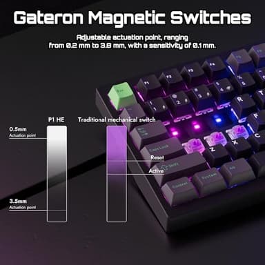 LEMOKEY P1 HE 75% Wireless Custom Mechanical Gaming Keyboard with Gateron Double-Rail Magnetic Switches Full Assembled Knob Version - Black - Image 3